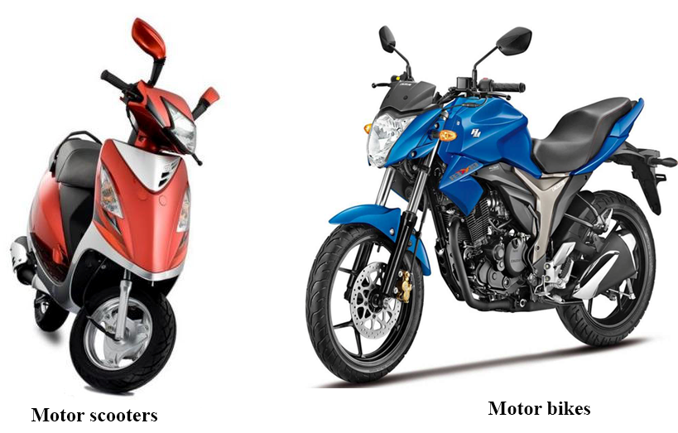 Two Wheeler Repair and Maintenance Course.